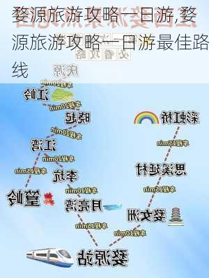 婺源旅游攻略一日游,婺源旅游攻略一日游最佳路线