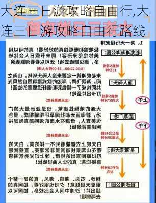 大连三日游攻略自由行,大连三日游攻略自由行路线