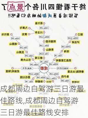 成都周边自驾游三日游最佳路线,成都周边自驾游三日游最佳路线安排