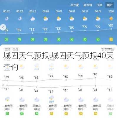 城固天气预报,城固天气预报40天查询