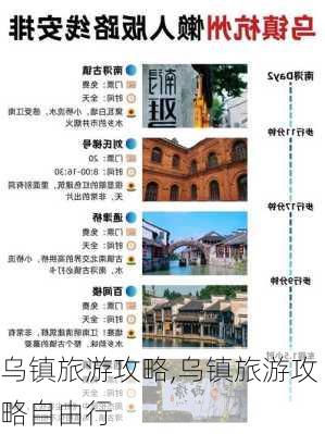 乌镇旅游攻略,乌镇旅游攻略自由行