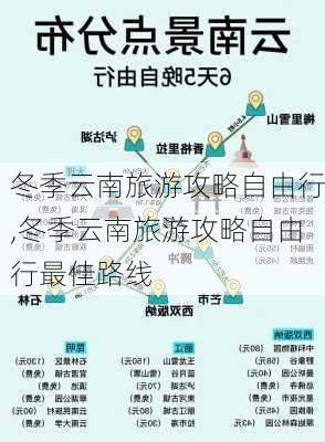 冬季云南旅游攻略自由行,冬季云南旅游攻略自由行最佳路线